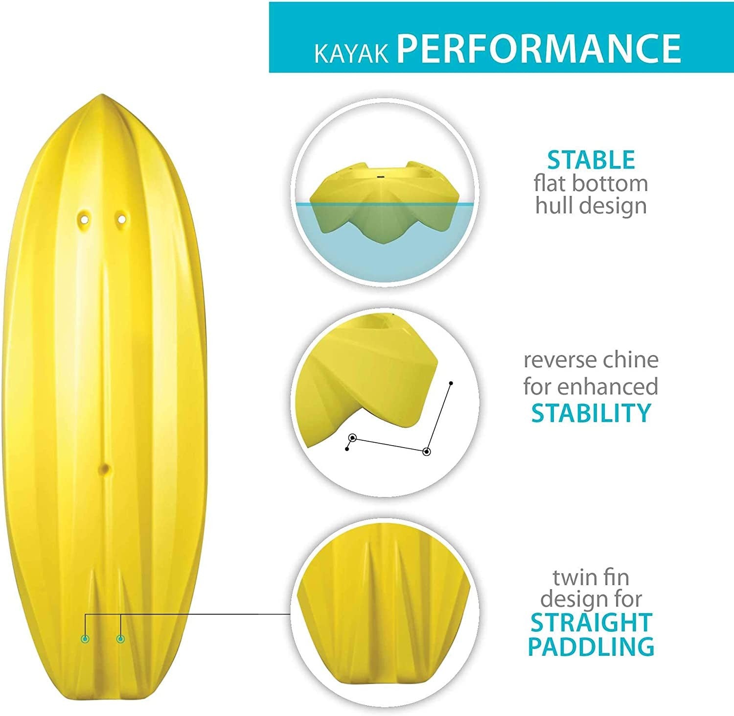 LIFETIME 90841 WAVE 60 YOUTH KAYAK (PADDLE INCLUDED)